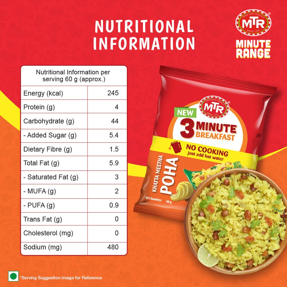 K.M. POHA L – Bild 3